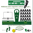 Itineraire Climatique