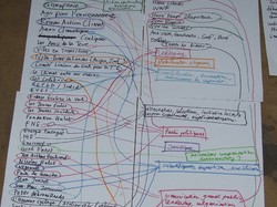 Climate Winter Camp in Sazos